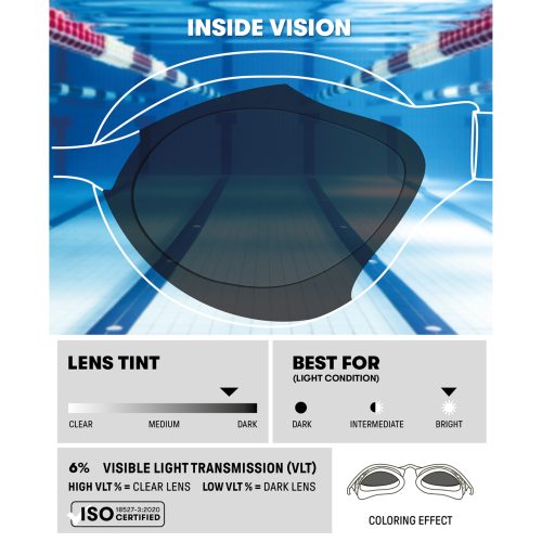 arena, Arena Air-Bold Swipe Mirror Schwimmbrille schwarz, Harte GläserVerspiegelte Gläser