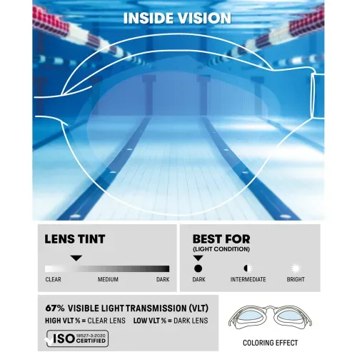 arena, Arena Air-Bold Swipe Mirror Schwimmbrille schwarz, Harte GläserVerspiegelte Gläser