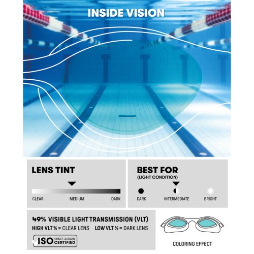 arena, Arena The One Plus Schwimmbrille blau,