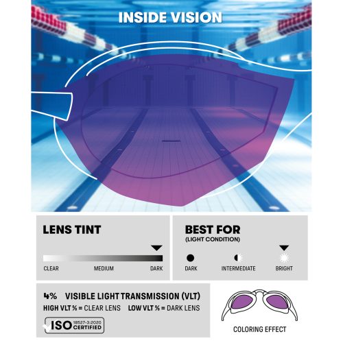 arena, Arena Cobra Ultra Swipe Mirror Schwimmbrille mehrfarbig, Harte GläserVerspiegelte Gläser