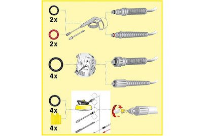 Kärcher Home & Garden, Kärcher Home & Garden 2.640-729.0 Kärcher - Zubehör-Kit - für Hochdruckreiniger Ersatz O-Ring-Set Passend für (Marke