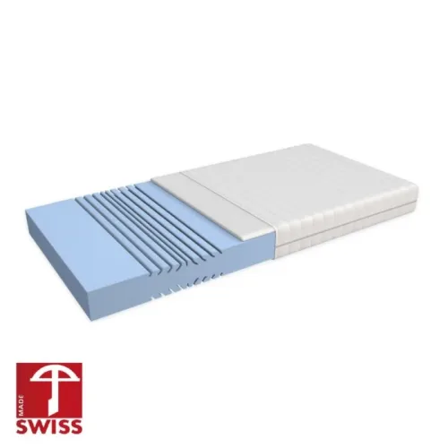 SWISSDREAM NIGHT, SWISSDREAM NIGHT Matratze TREND 140x200cm Mousse EvoPoreHRC hart