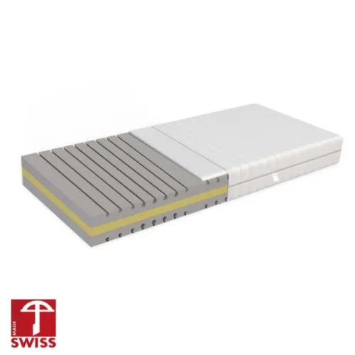 SWISSDREAM NIGHT, SWISSDREAM NIGHT Matratze CONFORT 120x200cm Mousse EvoPoreHRC mittel