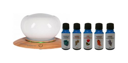 Goodsphere, Goodsphere Beginners Feeling G1253 – Klimageräte Zubehör