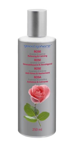 Goodsphere, Goodsphere G1144 Aromaöl – Klimageräte Zubehör
