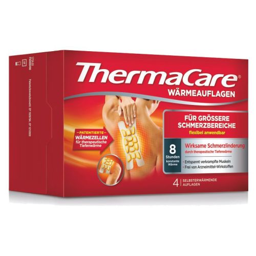Thermacare, ThermaCare® Wärmepflaster bei punktuellen Schmerzen zur flexiblen Anwendung