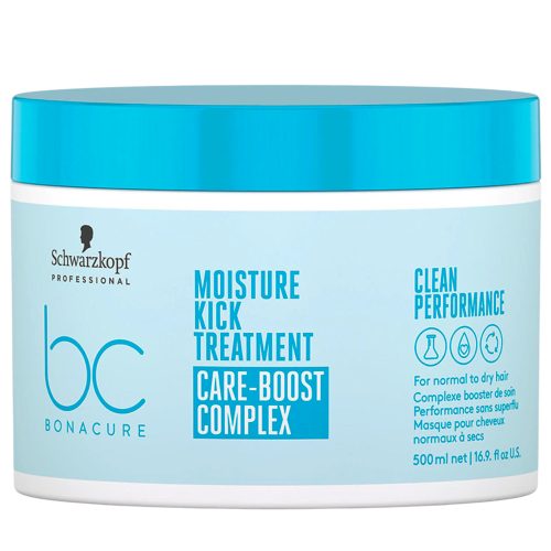 Schwarzkopf Professional BC Moisture Kick Treatment 500ml