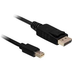 Delock Mini-DisplayPort / DisplayPort Adapterkabel Mini DisplayPort Stecker, DisplayPort Stecker 5.00 m Schwarz 83479
