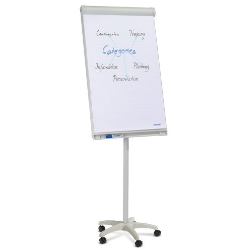 Franken, FRANKEN Flipchart CC mobil