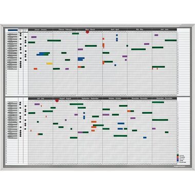 magnetoplan, MAGNETOPLAN Personal und Projektplaner 1241212S 12 Monate, 35 Pos. 1215x915mm