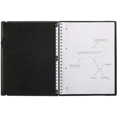 Kolma, KOLMA Notizbuch LineaVerde A4 06.520.06 kariert, 70g/m2 schwarz
