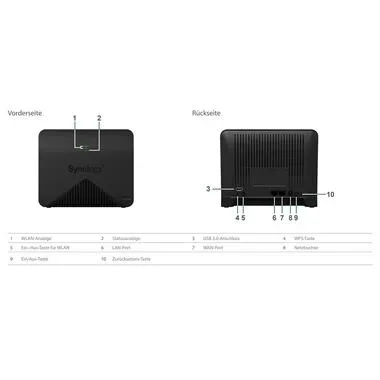 Synology, SYNOLOGY MR2200AC - Mesh Router (Schwarz)