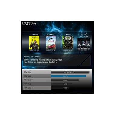 Captiva, CAPTIVA Gaming-PC "Highend Gaming I89-037"