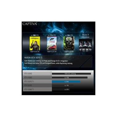 Captiva, CAPTIVA Gaming-PC "Highend Gaming R89-724"