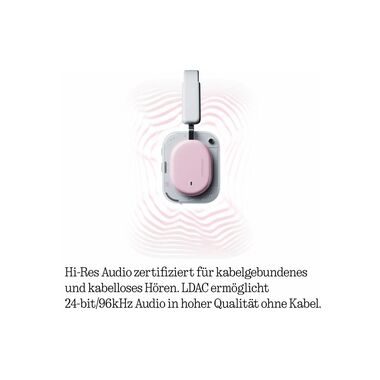 Nothing, NOTHING Headset "Headphone (a)" Bluetooth Active Noise Cancelling (ANC)  Freisprechfunktion  Hi-Res  Transparenzmodus