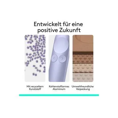 Logitech, LOGITECH Spotlight 2 Presenter Light Lilac