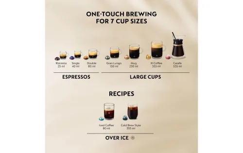 Krups - Nespressomaschine