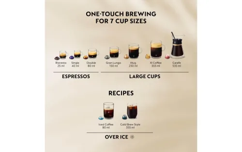 Krups, Krups - Nespressomaschine