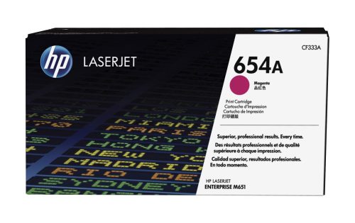 HP, HP Toner-Modul 654A magenta CF333A CLJ Enterprise M651 15'000 S.