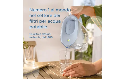BRITA, BRITA Wasserfilter "Style Eco" 1 Stk. tlg.