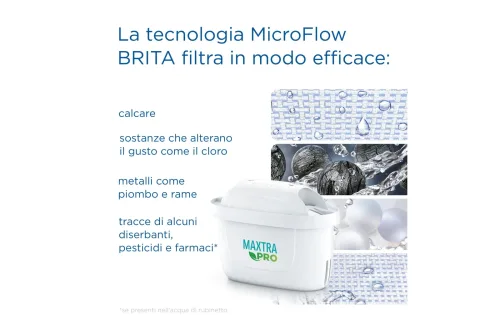 BRITA, BRITA - Wasserfilter, 2.4L, Weiss