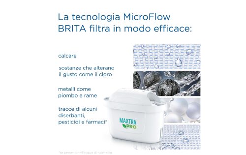 BRITA - Wasserfilter, 2.4L, Grün