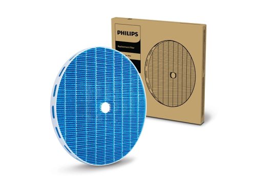 Philips - NanoCloud