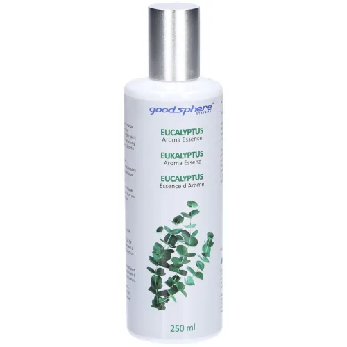 Goodsphere, Goodsphere Eucalyptus 250ml G1133 – Klimageräte Zubehör
