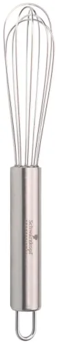 Schwarzkopf, Schwarzkopf Color Mixer