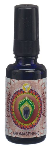 AROMASPHÈRE, AROMASPHERE Raumspary Energie (30ml)