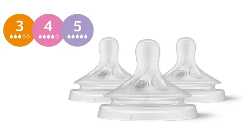 PHILIPS AVENT, Philips Avent Natural Response Mix und Match Pack