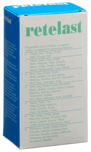 retelast, retelast Netzverband No.7, 3m (1 Stk)