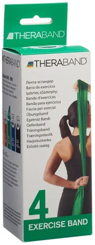 TheraBand, Theraband, grün, stark, 2.5mx12.7cm (1 Stk)