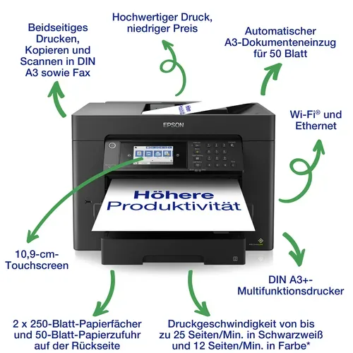 Epson, Espon WorkForce WF-7840DTWF Multifunktionsdrucker A3 Schwarz