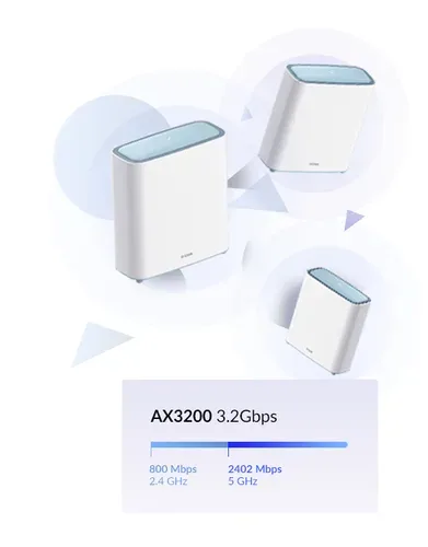 DLINK, DLINK EAGLE PRO M32-2 - Mesh Wi-Fi 6 System (Weiss)