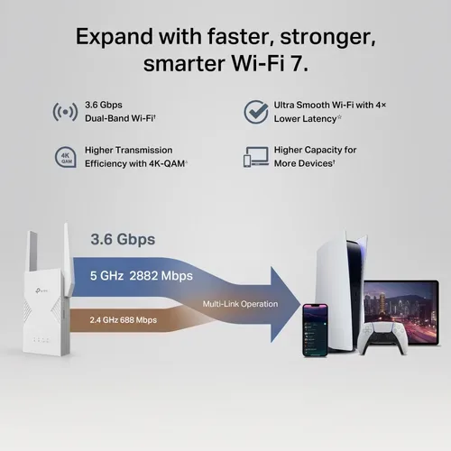 TP-Link, TP-LINK WiFi 7 Range Extender RE235BE BE3600