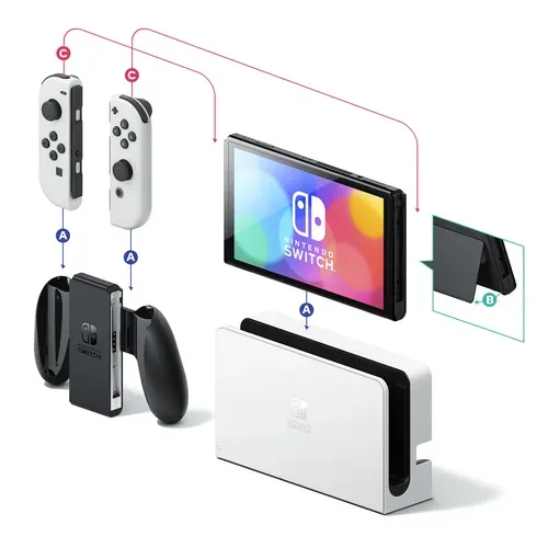 Nintendo, Nintendo - Switch OLED