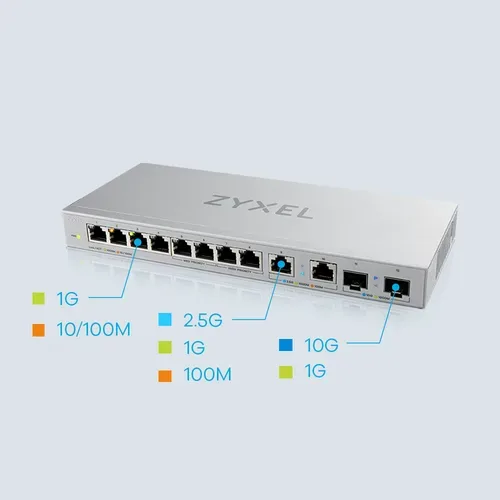 ZyXEL, Zyxel XGS1010-12 V2, Switch