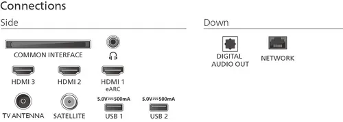 Philips, Philips LED-Fernseher "75PUS8500/12 75" 189 cm/75 ″