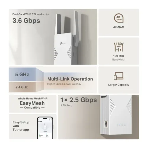 TP-Link, TP-LINK WiFi 7 Range Extender RE235BE BE3600