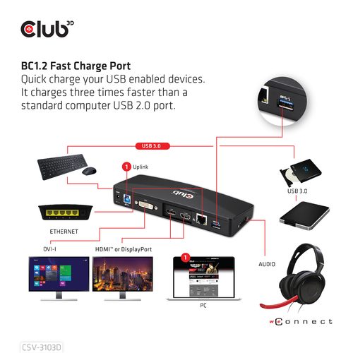 club3D, club3D USB Adapter Schwarz