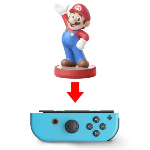 Nintendo, Nintendo Switch-Controller "Joy-Con Set Rot/Blau"