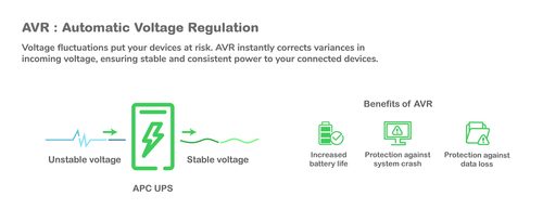 APC by Schneider Electric, APC by Schneider Electric Smart UPS SMT3000IC USV 3000 VA
