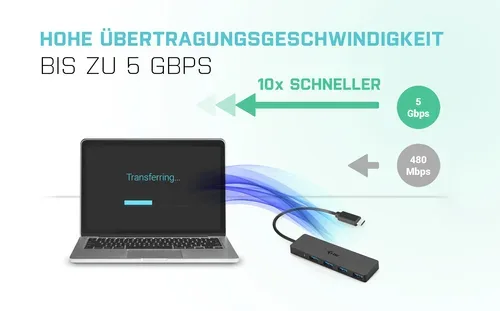 i-tec, i-tec C31HUB404 USB-Hub 4 Port USB-A USB 3.0 5 GBit/s mit USB-C® Stecker Schwarz C31HUB404