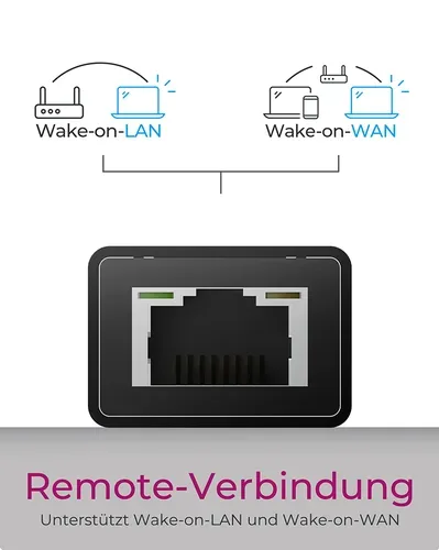 ICY BOX, ICY BOX USB Hub & Gigabit Eth. LAN IB-HUB1419-LAN 3x USB-A