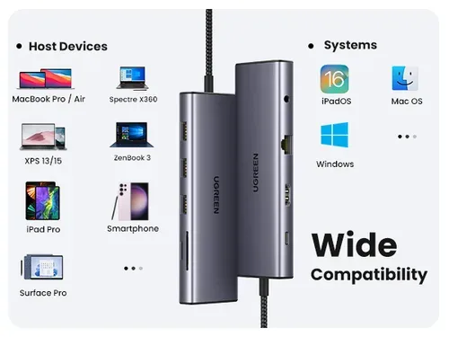 UGREEN, UGREEN USB-C to 3xUSB-A Hub 10in 1 15601 HDMI,VGA,RJ45,3.5mm,SD,TF,PD