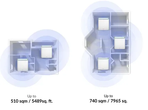 DLINK, DLINK EAGLE PRO M32-2 - Mesh Wi-Fi 6 System (Weiss)