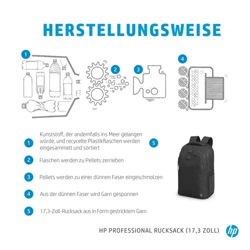 HP, HP Professional 17,3" Rucksack