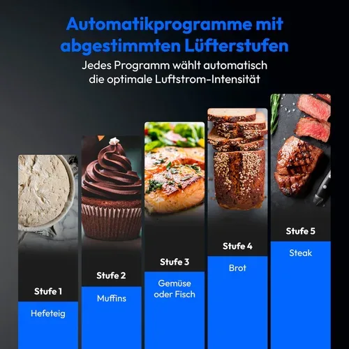 Medion, MEDION LIFE Heißluftfritteuse X20 XL (MD13060), Temperaturfühler, MEDION Life+ App, Touch-Sensor- Bedienfeld, 6,6 L Fassungsvermögen, 10 Automatikprogramme, 5 Fleischprogramme