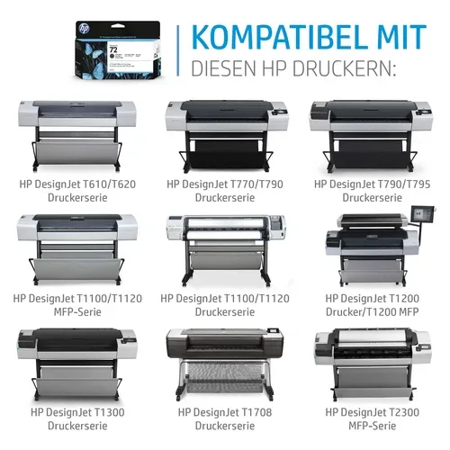 HP, HP H72C Druckerpatronen cy - HP No. 72 C, C9371A für z.B. HP DesignJet T 1100 24 Inch, HP DesignJet T 1100 44 Inch, HP DesignJet T 1100 MFP